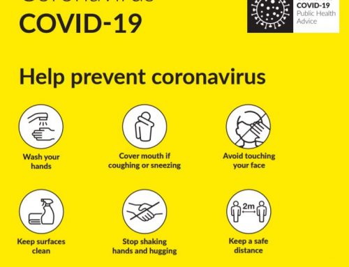 CURRENT BUSINESS OPERATIONS DUE TO COVID 19